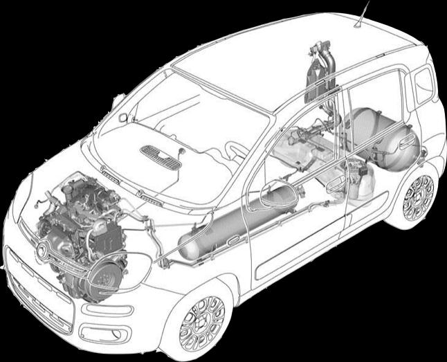 Χάρτης πορείας Fiat CNG