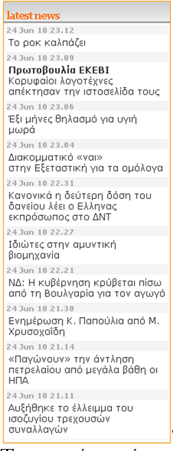 ΚΕΦΑΛΑΙΟ 6 Πειραματική Διαδικασία Σχήμα 6.