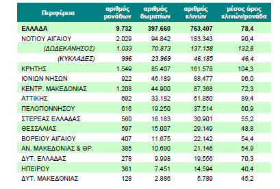 Πίνακαρ 1.6.