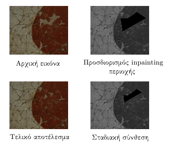 74 Κεφάλαιο 3: Αποκατάσταση των τοιχογραφιών με ενδοσυμπλήρωση (inpainting) έχει ένα σημείο τόσο περισσότερη πληροφορία είναι διαθέσιμη για το ποιο μέρος του texel αντιπροσωπεύει, οπότε επιλέγεται