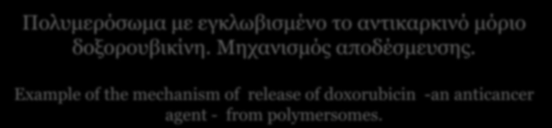 Cross-linking density and ph-dependent release of Doxorubicin from polymersomes with tunable membrane permeability