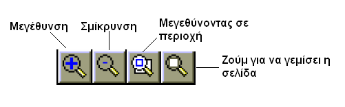 UNDO/REDO 1. Επιλέξτε Edit, Undo, ή πιέστε <Ctrl><Z>, ή κάντε κλικ στο κουμπί Undo στη ράβδο εργαλείων. 2.