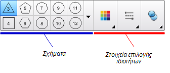 Κ Ε Φ Α Λ Α Ι Ο 4 Δημιουργία βασικών αντικειμένων Για δημιουργία ενός σχήματος με το εργαλείο Κανονικά πολύγωνα 1. Πατήστε Κανονικά πολύγωνα. Εμφανίζονται τα πλήκτρα εργαλείων Κανονικών Πολυγώνων. 2.