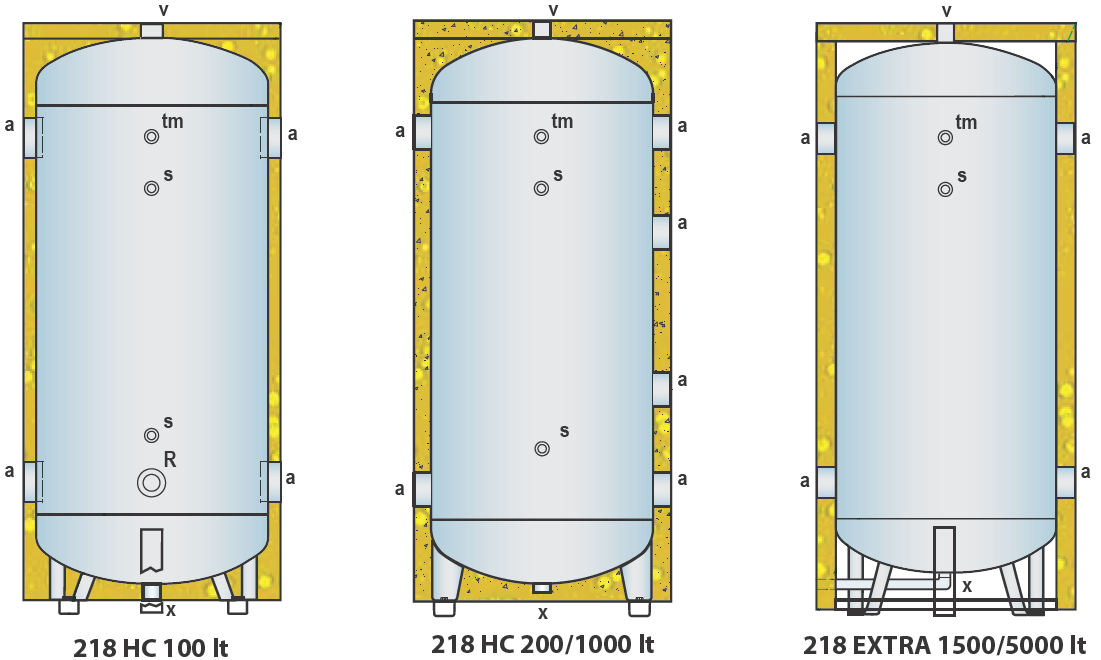 715 3 ½" ½" 1 ¼" 1 ¼" 84 810,00 875,00 800 HC 01.04.0800 890 1.780 3 ½" ½" 1 ¼" 1 ¼" 116 1.020,00 1.200,00 1.000 HC 01.04.1000 890 2.030 3 ½" ½" 1 ¼" 1 ¼" 134 1.150,00 1.340,00 1.500 * 01.04.1500 1.