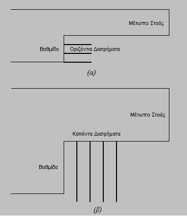 Σρήκα 4.