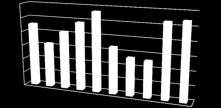 JSTOR: Προσβάσεις 2003-2012 12.000 10.000 8.000 6.000 4.000 2.000 0 9.085 6.375 9.711 8.244 11.362 6.664 5.369 5.178 10.604 10.852 2003 20042005 2006 2007 2008 2009 2010 2011 2012 Γράφημα 20.