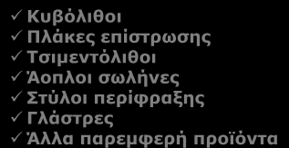 Υξήζεηο θαη εθαξκνγέο Σέθξαο Χρήσεις Ιπτάμενης Τέυρας θπξνδέκαηα καδηθώλ θαηαζθεπώλ Φξάγκαηα Σερλεηνί θπξνδέκαηα νγθόιηζνη νδνζηξσκάησλ ιηκεληθώλ έξγσλ ή δαπέδσλ Σνίρνη βαξύηεηαο ηνηρεία ζθπξνδέκαηνο