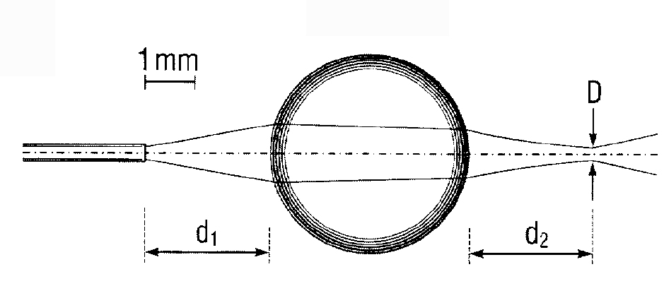 Σχ.5.9.