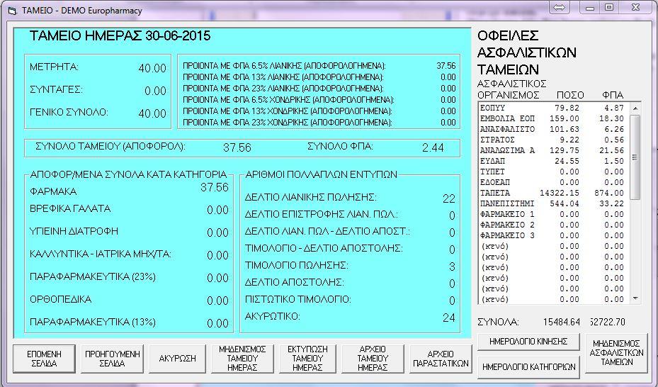 Β Κεφάλαιο 3 ΑΝΑΛΥΤΙΚΟ ΤΑΜΕΙΟ-ΛΟΓΙΣΤΗΡΙΟ Πατάτε το πλήκτρο Β από το κεντρικό μενού του προγράμματος.