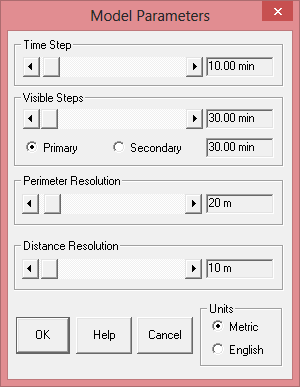 Simulate>Initiate/Terminate) Εικόνα Π.5.4.