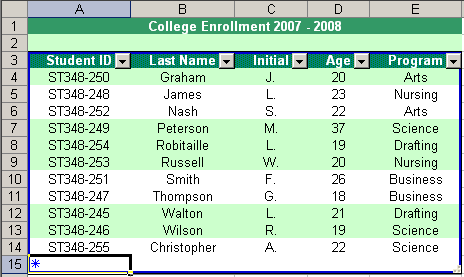 Πώς να χρησιμοποιήσετε την Excel Αυτό είναι το εικονίδιο της Microsoft Excel 2007.