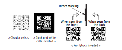 QR Code σε μια επιφάνεια που δεν είναι ανοιχτόχρωμη. Στην περίπτωση που χρησιμοποιείται τεχνική laser για τη χάραξη του QR Code, τότε τα κελιά του έχουν κυκλικό σχήμα.