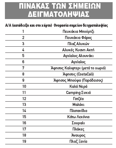 ΤΕΥΧΟΣ 8 ΑΥΓΟΥΣΤΟΣ 2007 ΠΡΟΒΛΗΜΑΤΙΚΕΣ ΟΙ ΠΑΡΑΛΙΕΣ ΤΟΥ ΒΟΛΟΥ σελ. 3,5 Προσδιορισµός µικροβιακού φορτίου σε 19 σηµεία της παράκτιας ζώνης του Βόλου και της ευρύτερης περιοχής του Παγασητικού.