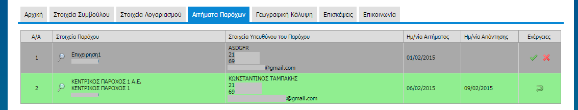 6. Αιτήματα Παρόχων Η καρτέλα «Αιτήματα Παρόχων» είναι ορατή μόνο στους Συμβούλους που έχουν πραγματοποιήσει εγγραφή στην εφαρμογή ως Φυσικά Πρόσωπα.