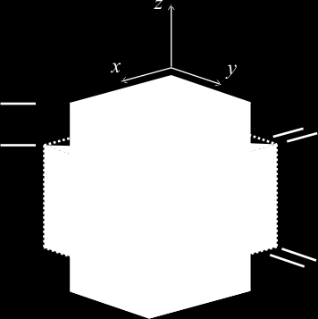 Λόγνο Poisson (λ) 1 2 lz 1 2 ly v x z y z Μέγηζηε ηηκή ν = 0.