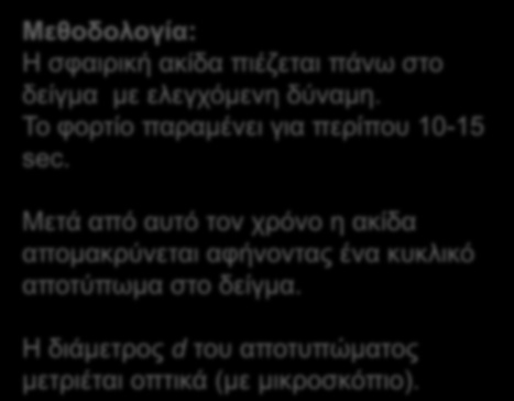 HB 2P D D D d 2 2 ( ) Μεηά από απηό ηνλ ρξόλν ε αθίδα απνκαθξύλεηαη αθήλνληαο έλα θπθιηθό απνηύπσκα ζην δείγκα.