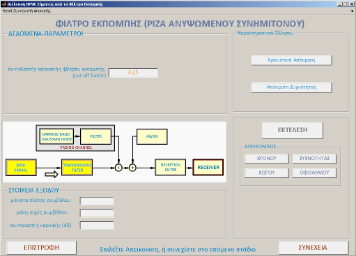 ΚΕΦΑΛΑΙΟ III Το επόμενο στάδιο επεξεργασίας, αφορά τη διέλευση του bpsk σήματος από το φίλτρο εκπομπής.