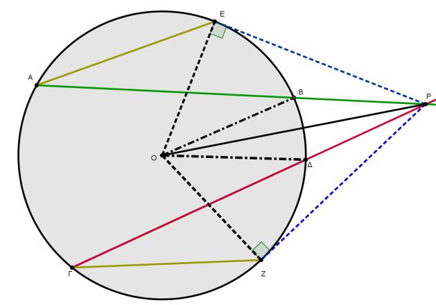 o Λύκειο Εακύνθος Άρκηρη 2η Α Λσκείξσ Γεωμεςοία Έρςω Ρ έμα ενωςεοικό ρημείξ ςξσ κύκλξσ (Ο, ο). Φέομξσμε από ςξ Ρ δύξ εσθείεπ ςέμμξσρεπ ςξσ κύκλξσ ΡΒΑ και ΡΔΓ, έςρι ώρςε: ΑΒ = ΓΔ. Α. Να δείνεςε όςι:.