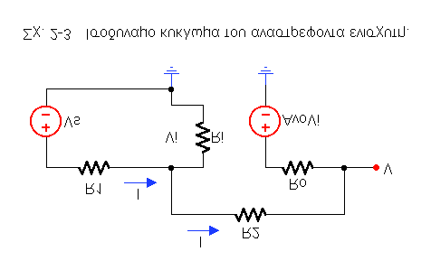 =A 0 - () - = () ( ) s + = + + (3) A = s = + ( A