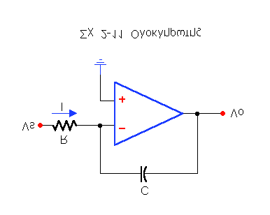 r ( ) 4 3 = + = + r ( ) (.