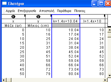 διαπιστώσουν και µε πίνακα τιµών την ορθότητα της προσέγγισης που έκαναν συγκρίνοντας τη δεύτερη και τρίτη στήλη του