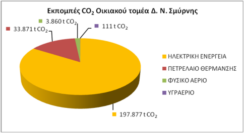 Σελίδα 41