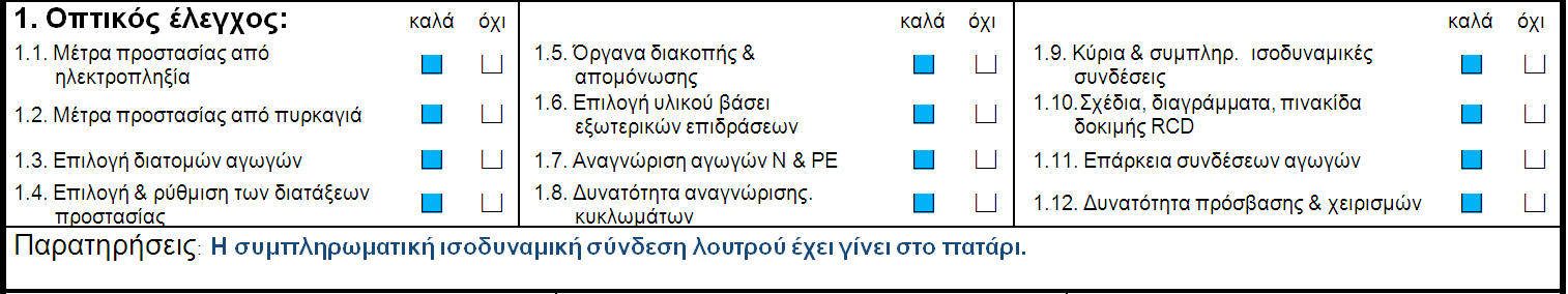 Απνηειέζκαηα απφ ηνλ νπηηθφ έιεγρν ζην πξσηφθνιιν Σα κε απνδεθηά απνηειέζκαηα= απνθιίζεηο, ζα πξέπεη λα πεξηγξάθνληαη κε ζχληνκε πεξηγξαθή ζηηο Παξαηεξήζεηο.