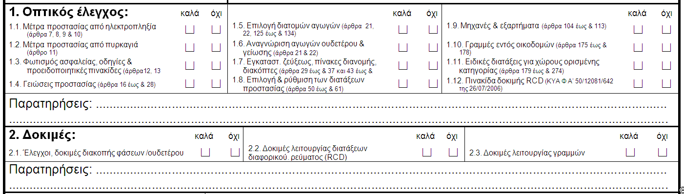 Οη απαηηήζεηο γηα νπηηθφ έιεγρν θαη δνθηκέο θαηά ΚΔΗΔ Βαζηθά ζεκεία: Οπηηθφο έιεγρνο = Γηα θάζε έλαλ απφ ηνπο 12 επηκέξνπο ειέγρνπο ρξεηάδεηαη