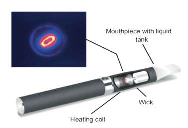 Does e-cigarette consumption cause passive vaping? T.