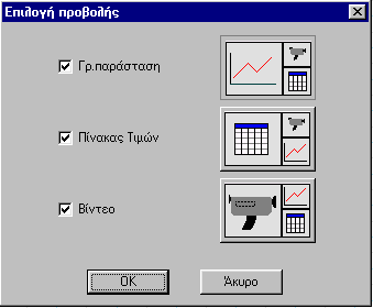 εμφανιστούν στα παράθυρα της γραφικής παράστασης και του πίνακα τιμών.