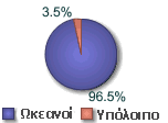 ελεξγεηαθά θαη νηθνλνκηθά βηψζηκεο, γηα ηελ παξαγσγή αθαιαησκέλνπ θαη πφζηκνπ λεξνχ, είλαη κηα πνιχ ζεκαληηθή ηερλνινγία, ε νπνία ζα κπνξνχζε λα παίμεη ηδηαίηεξα ζεκαληηθφ ξφιν ζηελ επίιπζε ησλ