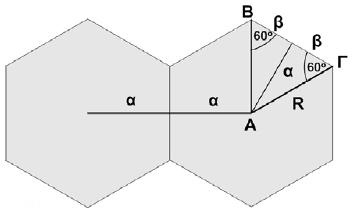 3 2 R 2 R Εμβαδόν Τριγώνου ΑΒΓ 1 3 R 3 2 Εμβαδόν Εξαγώνου: 2 R R