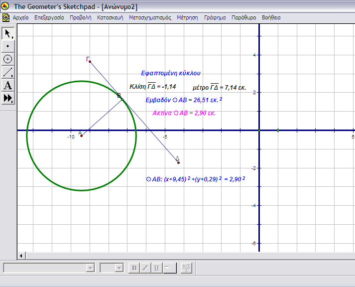 Εικόνα 10 Geometer s Sketchpad MicroWorlds Pro To Microworlds Pro στηρίζεται στη γλώσσα προγραμματισμού υψηλού Logo, γλώσσα υψηλού επιπέδου που σχεδιάστηκε από την αρχή για την εκπαίδευση.