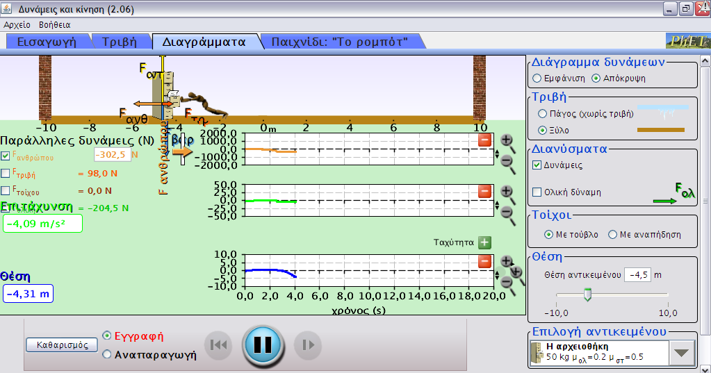 Τα Java Applets είναι φιλικά προς τους μαθητές, συνεπώς δεν απαιτείται να καταναλώσουν χρόνο για να μάθουν την λειτουργία του ψηφιακού εργαλείου και μπορούν άμεσα να εμπλακούν στην κατασκευή