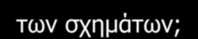 Ερωτήματα προς τους μαθητές 1. Γιατί, κατά την άποψή σας, ο Ευκλείδης χρησιμοποίησε μια πολύπλοκη απόδειξη; 2. Πώς κρίνετε τις διαφορετικές αποδείξεις του Πρόκλου και του Πάππου; 3.