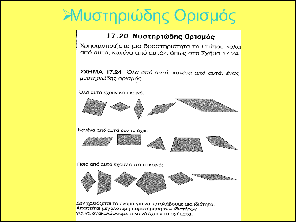 Επίπεδο 2 Άτυπη Παραγωγή (Informal Deduction) ή Διάταξη (Order) Στο επίπεδο αυτό οι μαθητές/τριες κατανοούν τις σχέσεις μεταξύ των ιδιοτήτων των σχημάτων, καθώς και τις σχέσεις μεταξύ των σχημάτων.