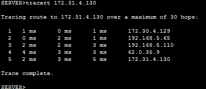 Λόγσ ηνπ Specific interesting traffic πνπ έρεη νξηζηεί ζηελ ACL ηνπ IPSec, κπνξνύκε λα παξαηεξήζνπκε ηελ δηαθνξεηηθή ξνή δεδνκέλσλ (δηαδξνκή) πνπ αθνινπζνύλ ηα παθέηα κε ηελ