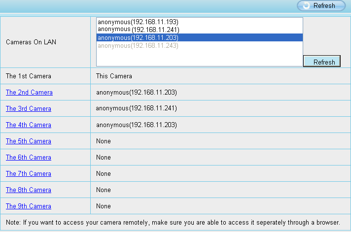 1 Κάντε κλικ και τα πεδία alias, host και http port θα συμπληρωθούν αυτόματα 3 Πιέστε Add για εφαρμογή Εικόνα 4.