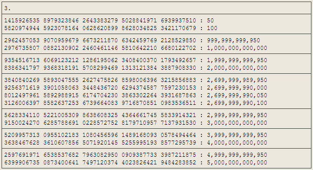 Μ ε τ ά γ ί ν ε τ α ι η έ κ ρ η ξ η 1 9 4 9 ο E N I A C υ π ο λ ο γ ί ζ ε ι 2. 0 3 7 ψ η φ ί α 1 9 5 4 ο N O R C υ π ο λ ο γ ί ζ ε ι 3. 0 8 9 ψ η φ ία 1 9 5 7 ο P e g a s u s υ π ο λ ο γ ί ζ ε ι 7.