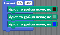 155 Γνθίκαζε ην παξαπάλσ πξφγξακκα λα ην θάλεηο κηα δηαδηθαζία κε ην φλνκα «karavi» πνπ λα έρεη σο παξακέηξνπο ηηο αξρηθέο ζπληεηαγκέλεο θαη ην ρξψκα γηα θάζε θνκκάηη ηνπ πινίνπ.