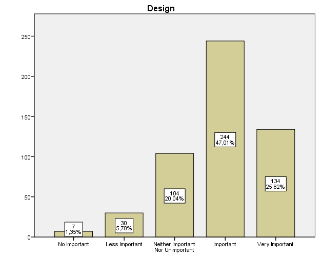 Figure 4: Contribution to Scientific Knowledge 89.