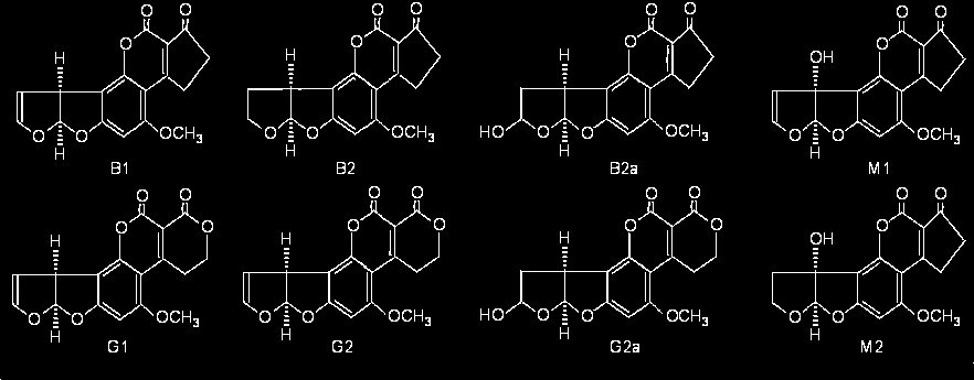 Πίνακας 1.