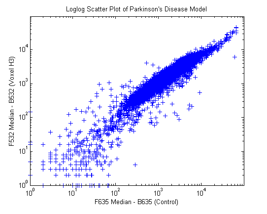 Σχήμα (2)