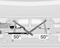 Αποθήκευση 69 Ασφαλίστε το σύστημα του πίσω φορέα Ελέγξτε τη θέση του καλωδίου και του φωτός για να βεβαιωθείτε ότι έχουν τοποθετηθεί σωστά και ότι έχουν στερεωθεί.