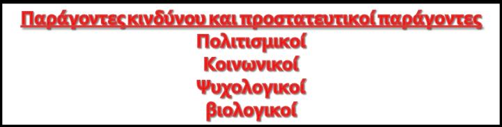 Μαο ελδηαθέξεη ε πξφιεςε Γλψζε πηζαλψλ παξαγφλησλ θηλδχλσλ Πξνηεξαηφηεηεο αλάινγα κε ηηο δπλαηφηεηεο Τπνζέζεηο εξγαζίαο Οξηνζέηεζε δπλαηνηήησλ θαη ζθνπηκφηεηαο εκπινθήο ζε δξάζεηο ρεδίαζε θφζηνπο