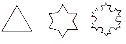 Γ4. Σο ζήτημα της Διάστασης Γ4.1. Η στοιχειώδης έννοια τής Ευκλείδειας Διάστασης. Είναι γνωστό ότι μια γραμμή έχει διάσταση 1, ένα επίπεδο σχήμα διάσταση 2 και ένας π.χ. κύβος 3.