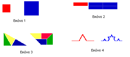 Εικόνα 5 Εικόνα 6 Οι εικόνες 1 και 2 είναι παραδείγματα ομοιότητας (που εισάγεται με μεγέθυνση-σμίκρυνση), η εικόνα 3 είναι παράδειγμα αυτοομοιότητας (τα παιδιά εξασκούνται στο να αναγνωρίζουν τα
