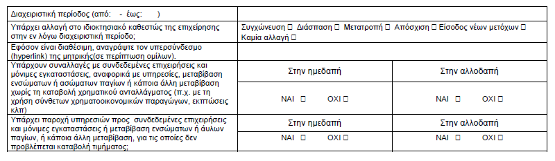 Ύστερα απαιτείται η συμπλήρωση σχετικά με την λειτουργική ταυτότητα.