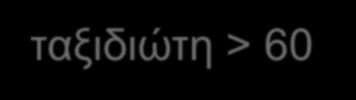 Ποιά εμβόλια να γίνονται στους ηλικιωμένους ταξιδιώτες κίτρινος πυρετός μετά απο προσεκτική εκτίμηση των κινδύνων όλοι οι ταξιδιώτες σε