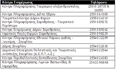 ΤΟΠΙΚΑ ΠΡΟΙΟΝΤΑ Βιολογικό Αγρόκτημα Στεφάνου, Αγρόκτημα, Παλλάδιο, Κομοτηνή, 25310 20594, Βιολογικά προϊόντα Λεχούδης Άρτος & Γλυκά, Αρτοποιείο, Αγ.